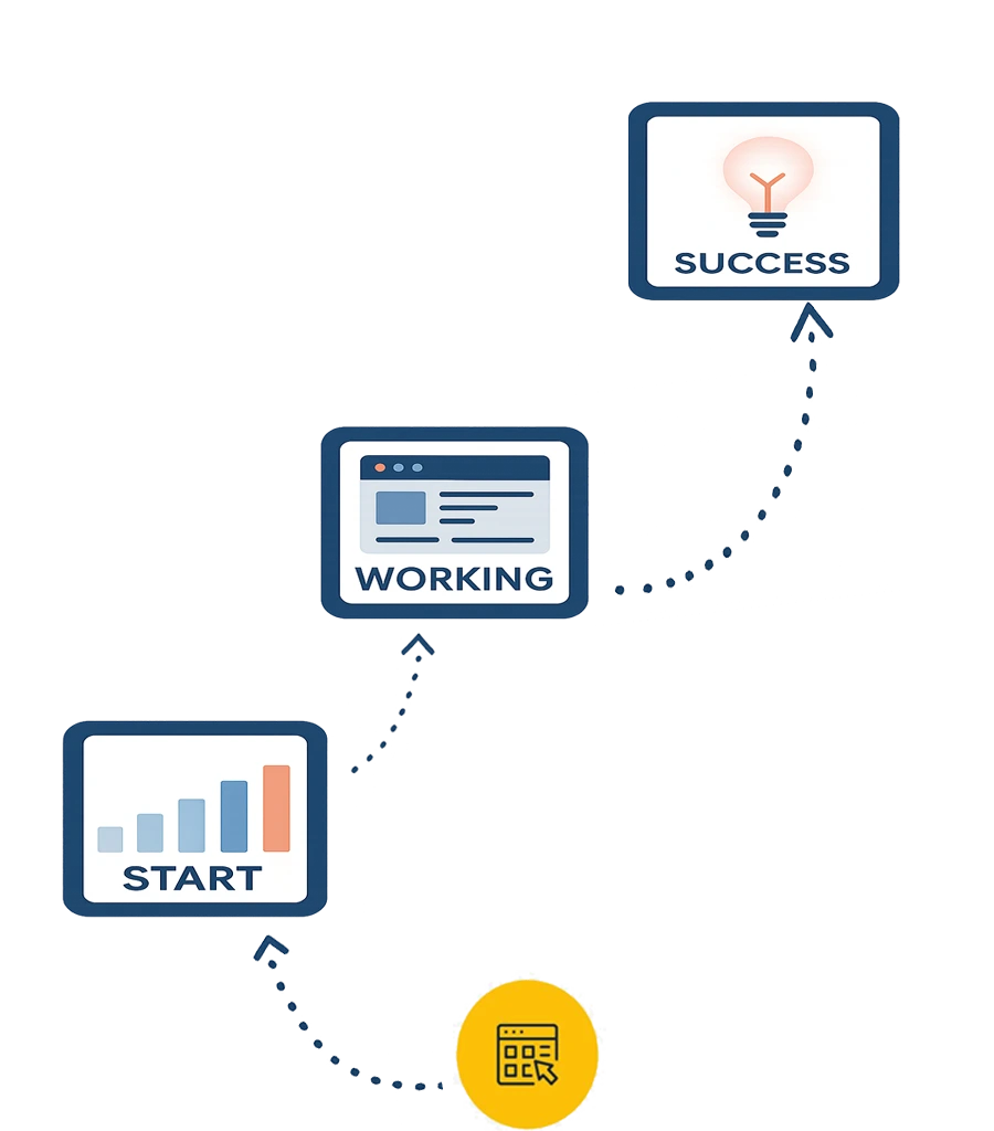About Image