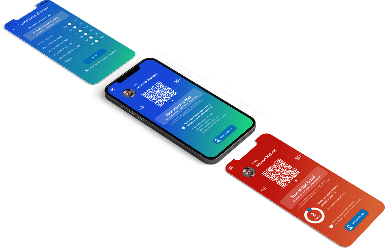 Hero Image of Unified Restaurant Management